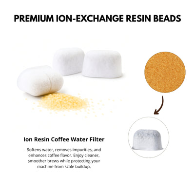 Nispira KES6551 Water Filter Replacement for Kitchenaid Espresso Coffee Machine KES6551SX, KES6551PL, KES6551CA, KES6551BK, KES6551JP, 6 Packs