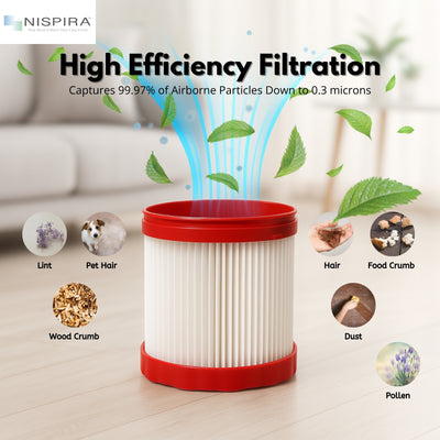 Nispira VF320H HEPA Vacuum Filter for BOSCH 18V 2.6-Gallon Wet/Dry Vacuum Cleaner GAS18V-3/GAS18V-10L