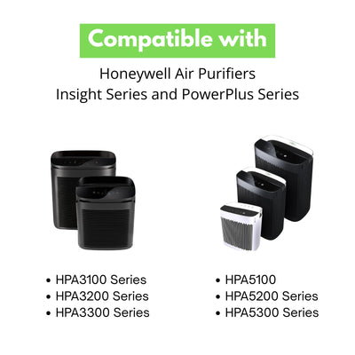 Nispira Acitvated Carbon Filter S for Honeywell HPA3000 HRFSK1 HRFSC1 PowerPlus HPA5000 Insight Series, HRF-R, HRF-A300