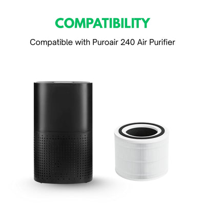Nispira 3-in-1 True HEPA Carbon Filter Replacement Compatible with Puroair 240 Air Purifier