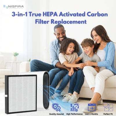 Nispira KJ217 Filter Replacement Compatible with MOOKA KJ217 Smart Large Air Purifier