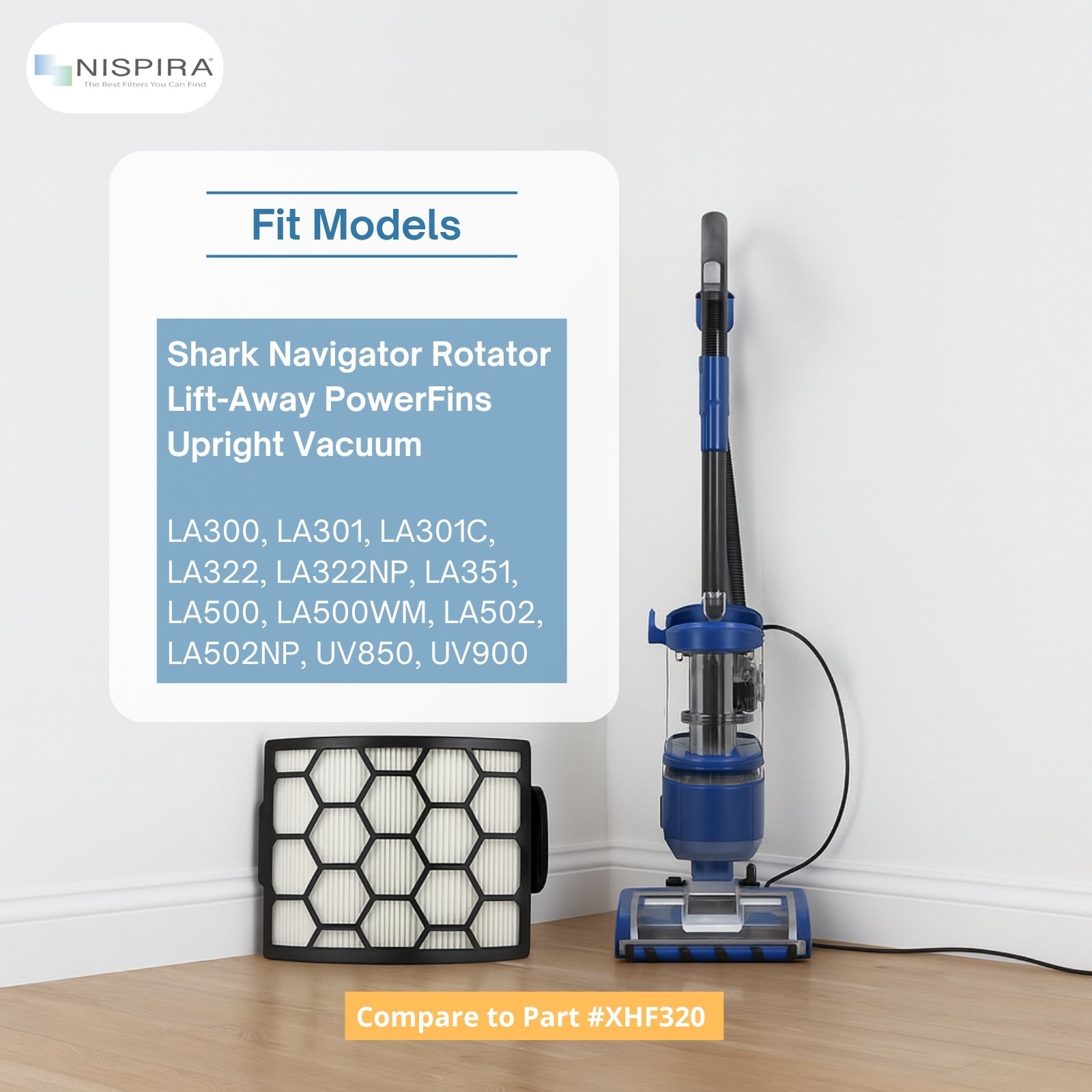 Nispira UV850 UV900 HEPA Filter for Shark Navigator LA301 LA300 LA322