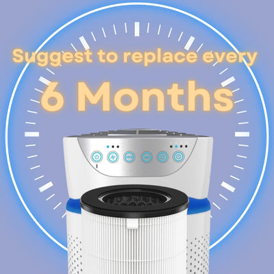 Nispira True HEPA Filter Compatible with TotalClean 360 Tower Air Purifier AP-T20 AP-T20WT