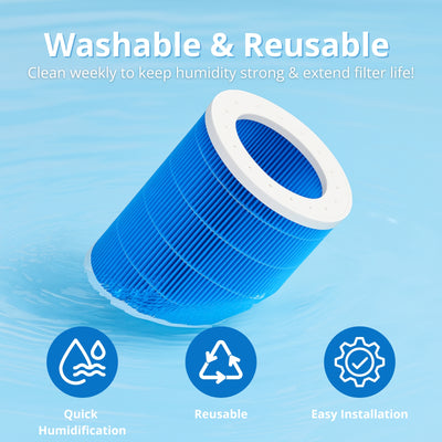 Nispira Wick Filter Replacement Compatible with Lamon MistZero/MistZero B/MistZero S Mifasol 5L Evaporative Humidifier