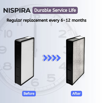 Nispira 1183900 True HEPA Filter Replacement for Whirlpool Air Purifier Model APT30010M, APT40010R, APT42010M, APT50010M, APMT2001M