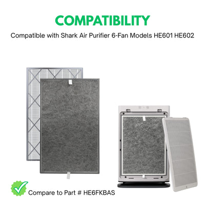 Nispira True HEPA Activated Carbon Filter Compatible with Shark Air Purifier 6 HE600, HE601, HE602 Part HE6FKPET Odor Fumes Lock