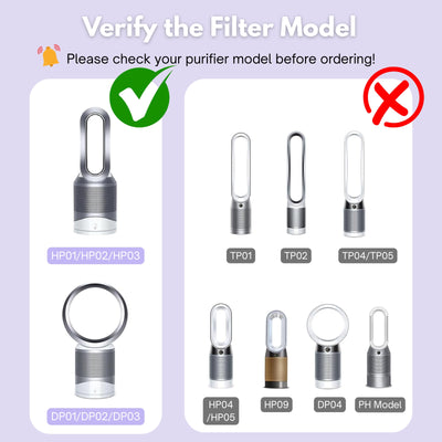 Nispira 2 in 1 HEPA Activated Carbon Filter For Pure Cool Hot Link HP01, HP02, DP01 Air Purifier 968125-03