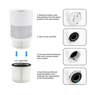 Nispira 3-in-1 HEPA Activated Carbon Filter compatible with Silentnight Air Purifier 42269