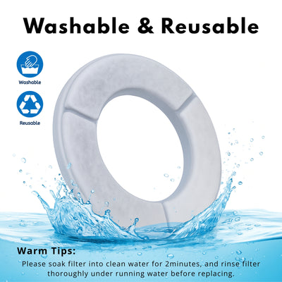 Nispira Replacement Filters for 2.5L/84oz, 3.5L/118oz, 4L/135oz, 4.5L/152oz, 5.5L/186oz & 6.5L/1.6 Gallon Dog Water Fountains, Activated Carbon and Ion Exchange Resin Filtration