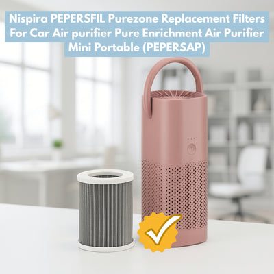 Nispira 3-In-1 True HEPA Activated Carbon Filters for Purezone Portable Mini Air Purifier (PEPERSAP)