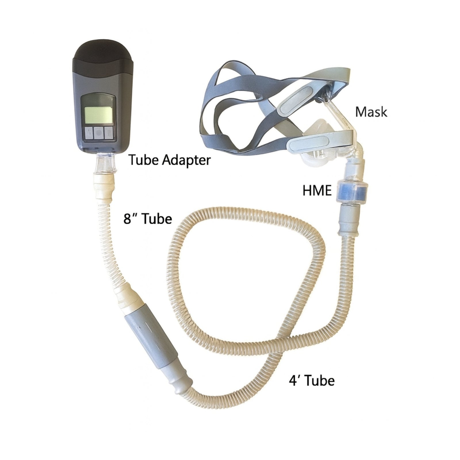 Nispira HME Heat Moisture Exchange Filter In-Line Humidification Solut