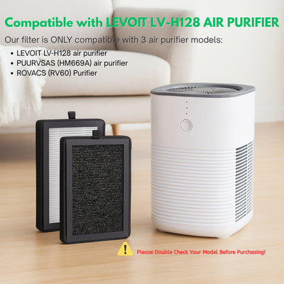 Nispira True HEPA Filter Compatible with Levoit Air Purifier LV-H128-RF, LV-H128