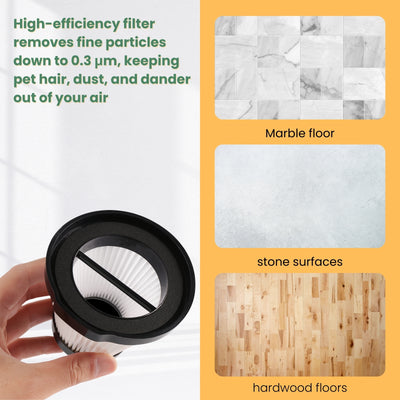 Nispira HEPA Filter Replacement Compatible with Xiaomi Deerma DX115 DX115S DX115C Handheld Portable Vacuum Cleaner