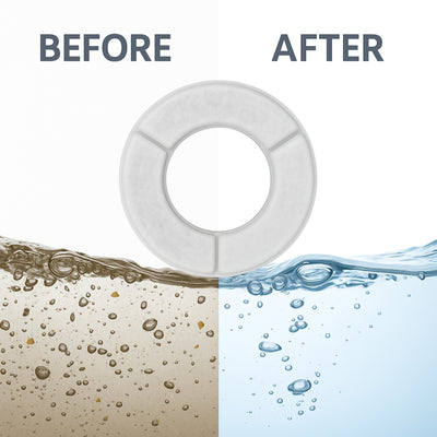 Nispira Replacement Filters for 2.5L/84oz, 3.5L/118oz, 4L/135oz, 4.5L/152oz, 5.5L/186oz & 6.5L/1.6 Gallon Dog Water Fountains, Activated Carbon and Ion Exchange Resin Filtration