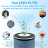 Nispira HP302 3-in-1 True HEPA Activated Carbon Filter Replacement | Compatible with Shark Air Purifier MAX HP200 HP300 HC500 Series | Part # HE2FKBAS, HE2FKBASMB |