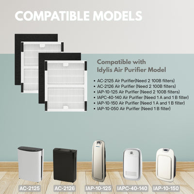 Nispira IAF-H-100B HEPA Carbon B Filter Set Replacement Compatible with Idylis B Air Purifier AC-2125, AC-2126, IAP-10-125, IAP-10-050, IAP-10-150