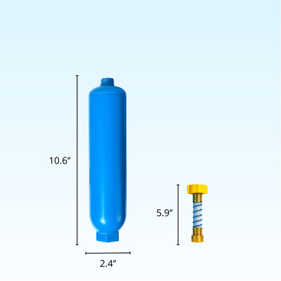 Nispira Inline Water Cartidge for Water Filter 40043 Camco RV/Marine Flexible Hose Protected Included