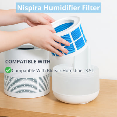 Nispira H35i Wick Filter Replacement Compatible with Blueair Premium Smart Humidifier 3.5L