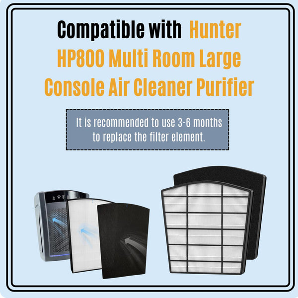 Nispira HP800 Replacement Filter Compatible with Hunter HP800 Multi-Ro