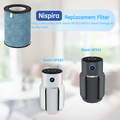 Nispira HP302 3-in-1 True HEPA Activated Carbon Filter Replacement | Compatible with Shark Air Purifier MAX HP200 HP300 HC500 Series | Part # HE2FKBAS, HE2FKBASMB |