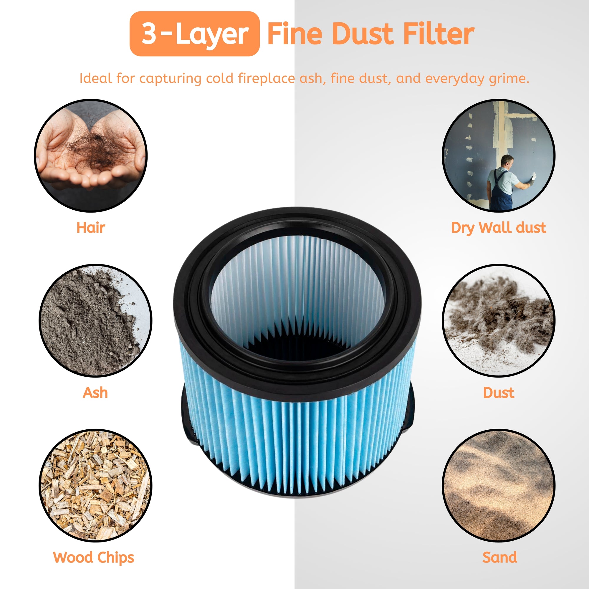 Filtro VF3500 Sacchetti Filtro VF3501 Di Ricambio Per Aspirapolvere Ridgid Portable Vac Da 3-4,5 Galloni. Filtro Fine A 3 Strati Per Ridgid WD3050, WD4070, WD4080, WD4522, 4000RV, 4500RV (confezione - Foto 3