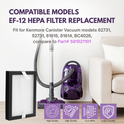 Nispira 62731 EF-12 HEPA with Foam Filter Replacement Compatible with Kenmore Canister Vacuum Cleaner Models 81615, 81614, BC4026