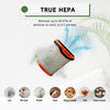 Nispira WS642AE WS640AE HEPA Filter Replacement for Shark Vacuum Wandvac Self-Empty System Ultra-Lightweight Powerful Cordless Stick