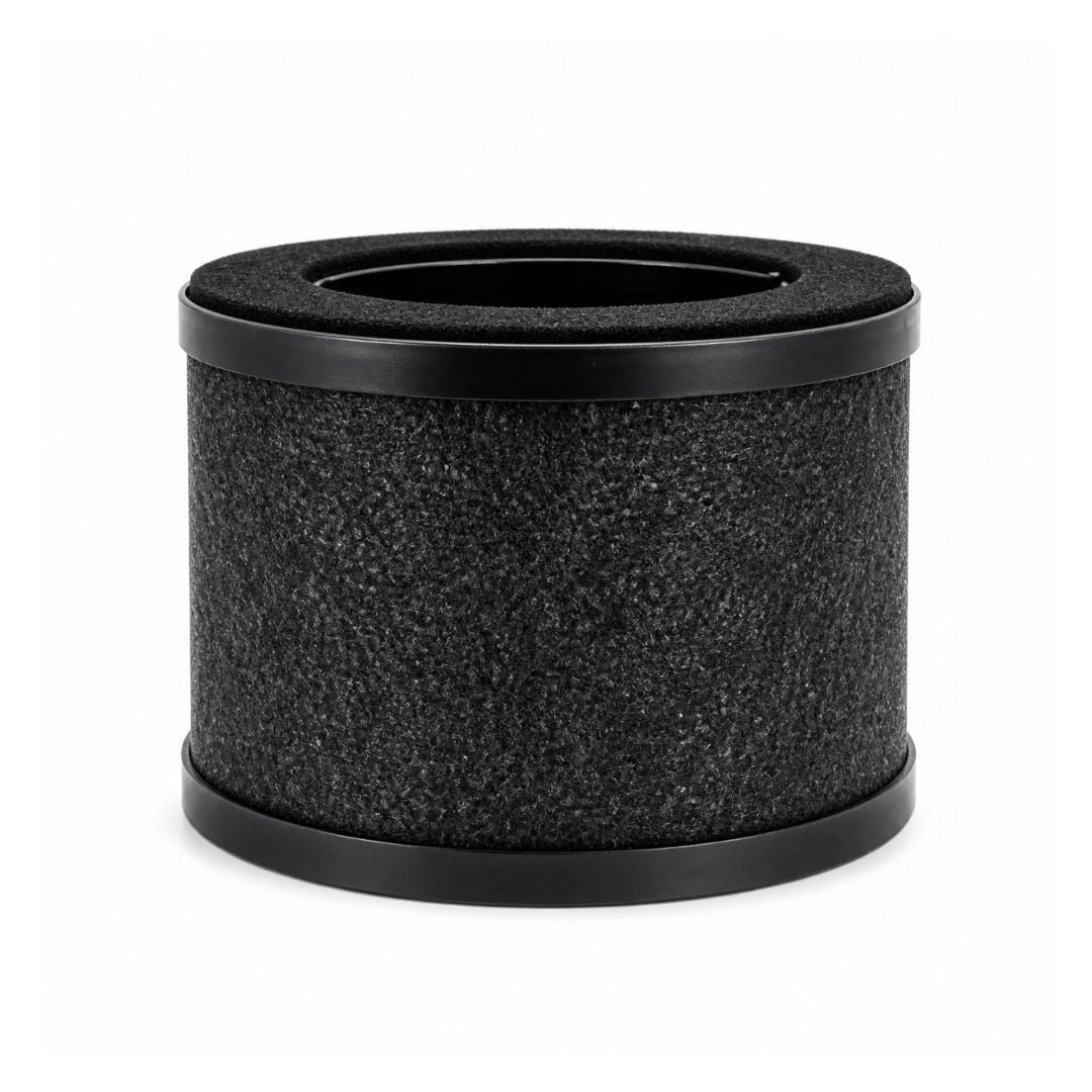 Nispira 3-in-1 HEPA Activated Carbon Filter for ToLife TZ-K1, AROEVE MK01/MK06, Elechomes EPI081, Intelabe EPI080, Kloudi DH-JH01, POMORON MJ001H Air Purifiers