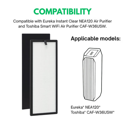 Nispira True HEPA Filter + Activated Carbon Pre Filter for Eureka NEA120 Air Purifier Toshiba Smart WIFI NEA-F1 NEA-C1