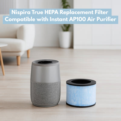 3-in-1 F100 True HEPA Activated Carbon Filter Replacement for Instant AP100 Air Purifier