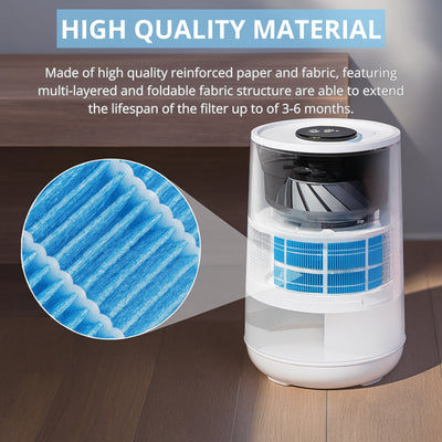 Nispira H35i Wick Filter Replacement Compatible with Blueair Premium Smart Humidifier 3.5L