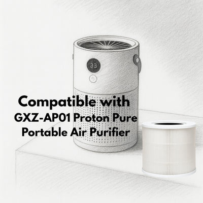 Nispira 3-in-1 True HEPA Activated Carbon Filter For GXZ-AP01 Proton Pure Portable Air Purifier Removes Smoke