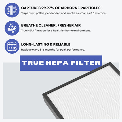 Nispira KJ217 Filter Replacement Compatible with MOOKA KJ217 Smart Large Air Purifier