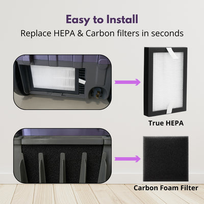 Nispira 62731 EF-12 HEPA with Foam Filter Replacement Compatible with Kenmore Canister Vacuum Cleaner Models 81615, 81614, BC4026