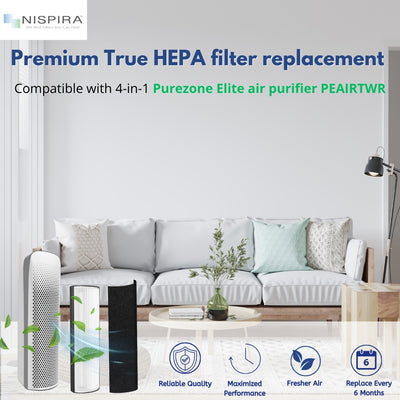 Nispira 2-In-1 True HEPA Filter & Pre-Filter For Purezone Elite 4-in-1 Tower Air Purifier PEAIRTWR PETWRFIL