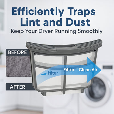 Nispira Dryer Lint Screen Filter, Compatible with GE WE16X32537, WE16X29597, AP7205579, Fits GFD55GSSN0WW GFD65ESPN0SN GFD65GSPN0SN GFD85ESPN0RS GFD85GSPN0RS, Dryer Lint Trap Replacement