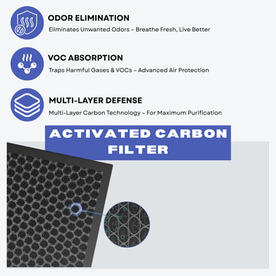 Nispira KJ217 Filter Replacement Compatible with MOOKA KJ217 Smart Large Air Purifier