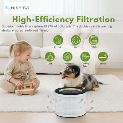 Nispira True True HEPA Filter for Rigoglioso Air Purifier GL-2109 or GL2109