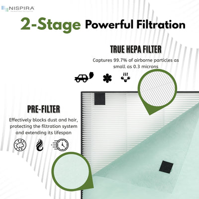 Nispira True HEPA Filter for Air400 Bissell Air Purifier 2521