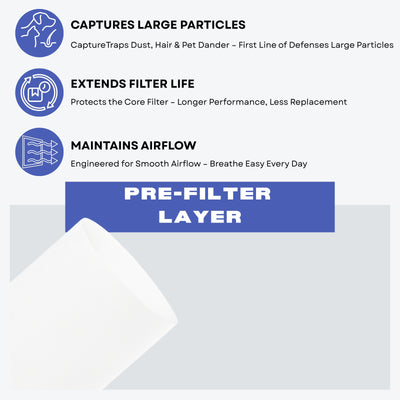 Nispira KJ217 Filter Replacement Compatible with MOOKA KJ217 Smart Large Air Purifier