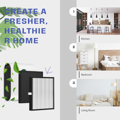Nispira KJ217 Filter Replacement Compatible with MOOKA KJ217 Smart Large Air Purifier
