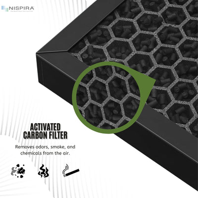 Nispira Activated Carbon Filter For Air400 Bissell Air Purifier 2520