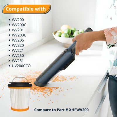 Nispira WV201 XHFWV200 1084FI200 Replacement Filter for Shark Vacuum Wandvac W1 S87 WV200, WV200C, WV201, WV203C, WV205, WV220, WV221, WV250, WV251, UV200CCO