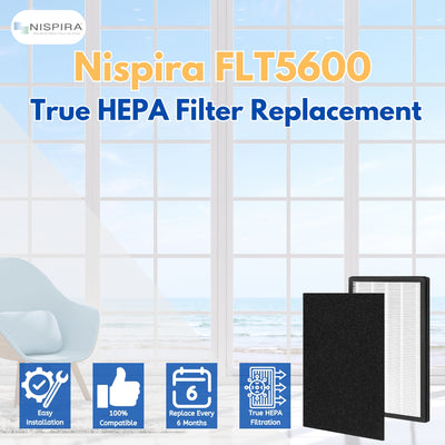 Nispira FLT5600 Filter N Replacement for GermGuardian AC5600WDLX AC5600W AC5600WFL Air Purifier FLT56CB4 True HEPA + Carbon Pre Filter Set.