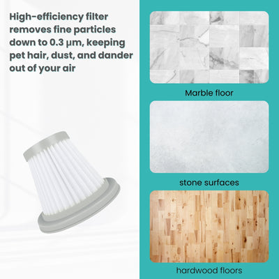 Nispira HEPA Filter Replacement Compatible with Xiaomi Deerma DX118C DX128C Handheld Portable Vacuum Cleaner