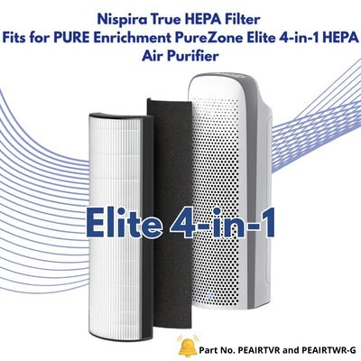Nispira 2-In-1 True HEPA Filter & Pre-Filter For Purezone Elite 4-in-1 Tower Air Purifier PEAIRTWR PETWRFIL