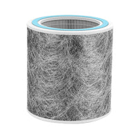 Nispira Replacement Filter for Shark HP102 & HC452 Air Purifier – 3-in-1 HEPA Media & Activated Carbon