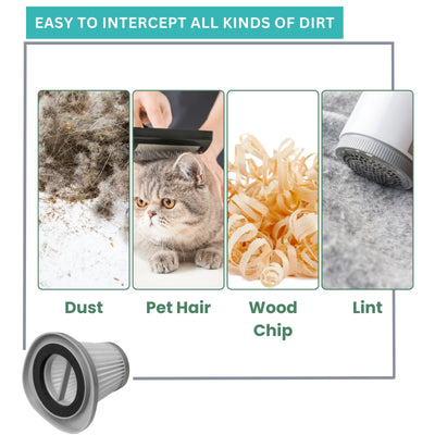 Nispira HEPA Filter Replacement Compatible with Xiaomi Deerma DX118C DX128C Handheld Portable Vacuum Cleaner