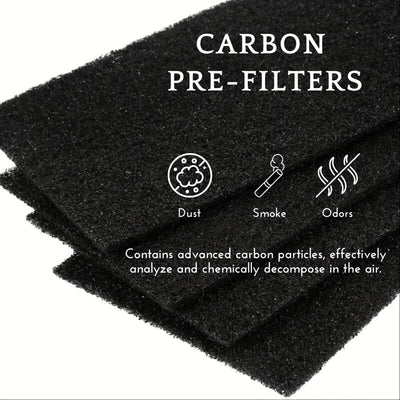 Nispira AER1 Compatible HEPA + Activated Carbon + Carbon Booster Filter Replacement for Holmes Air Purifier HAPF30AT HAP242-NUC. Smoke Odor Remover