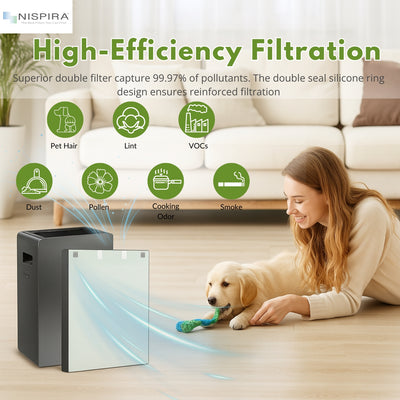 Nispira True HEPA Filter for Air400 Bissell Air Purifier 2521